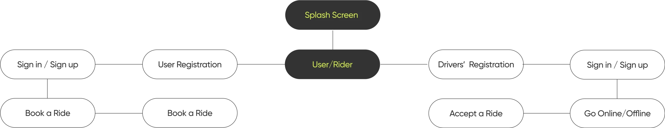 Group 1597880487 scaled