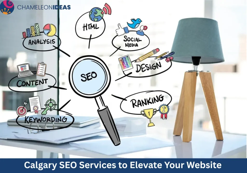 SEO strategy diagram with magnifying glass and service bubbles