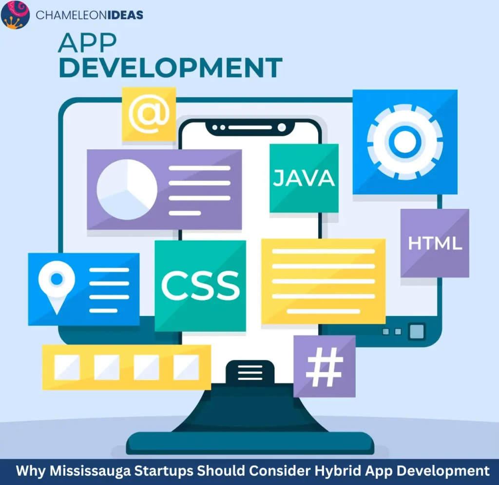 Hybrid app development Mississauga coding technologies