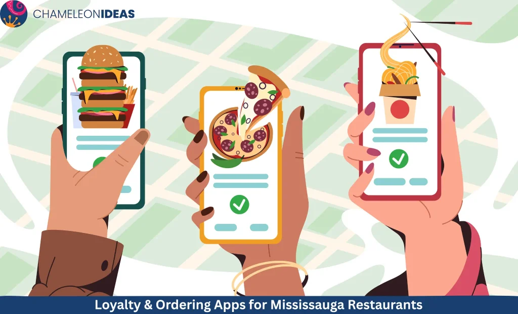 Loyalty and ordering apps Mississauga restaurant solutions