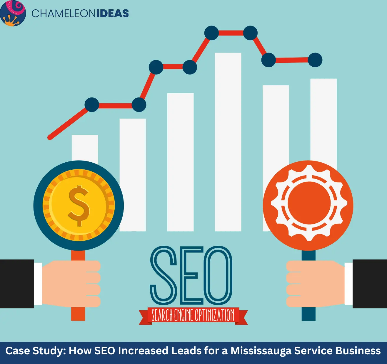 SEO Mississauga Service Business leads growth chart analysis