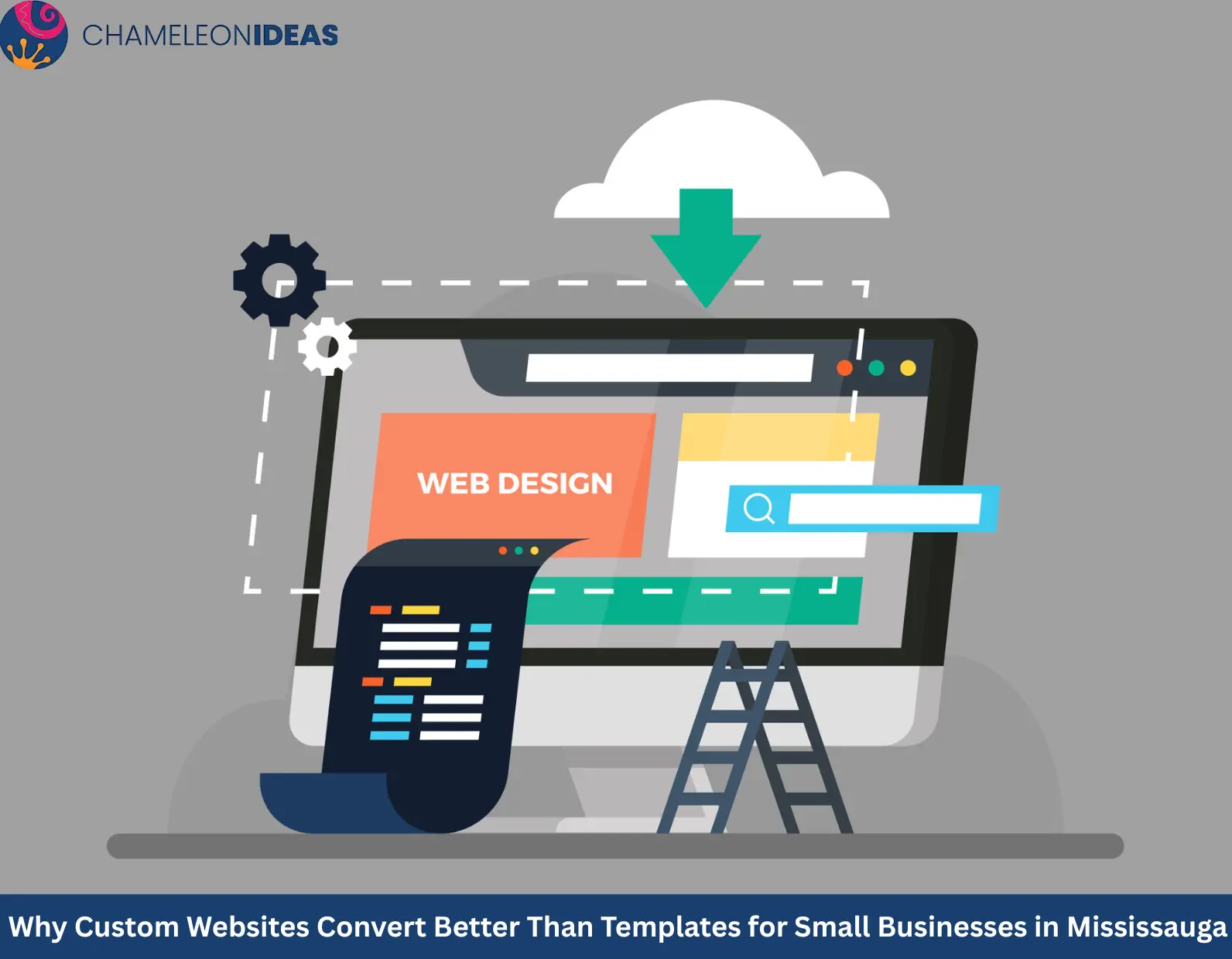 Custom website design Mississauga for small businesses