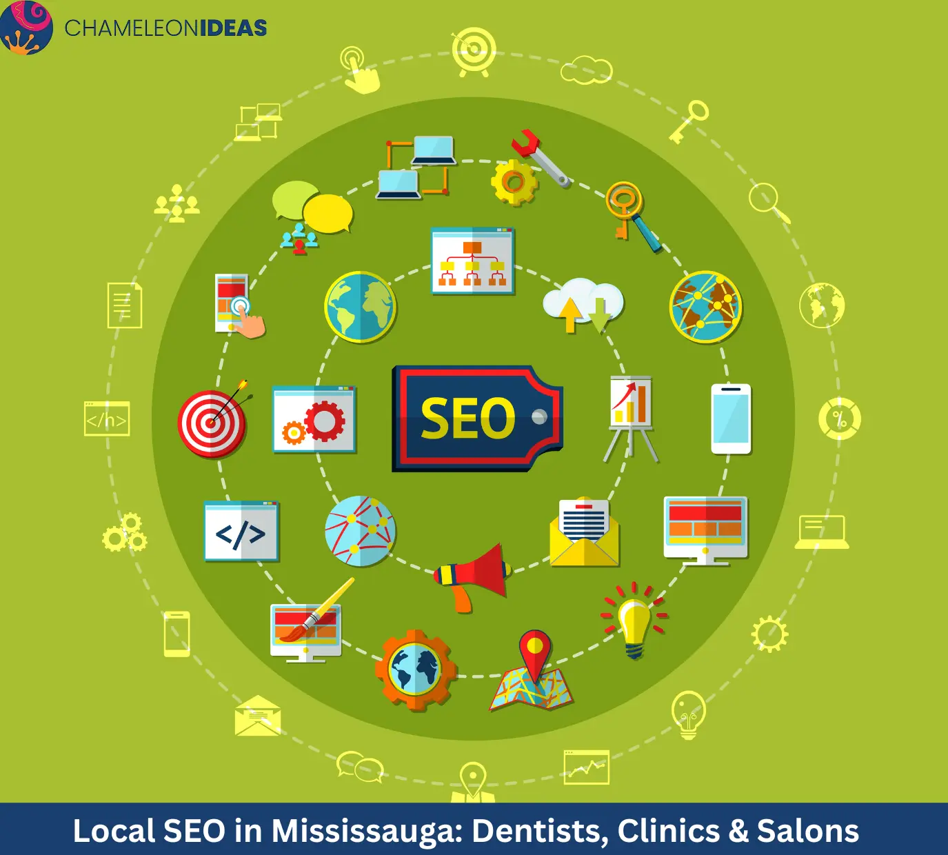 Local SEO in Mississauga for dentists, clinics & salons