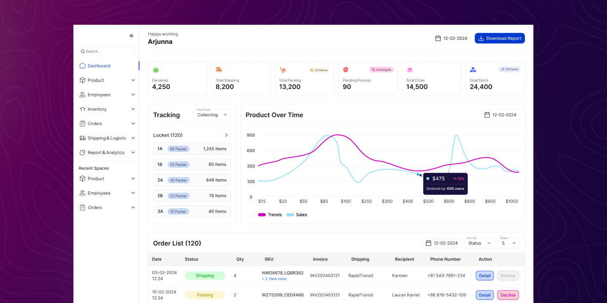 Best CMS for small business order management dashboard