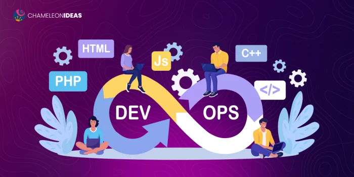 custom software development Calgary DevOps workflow
