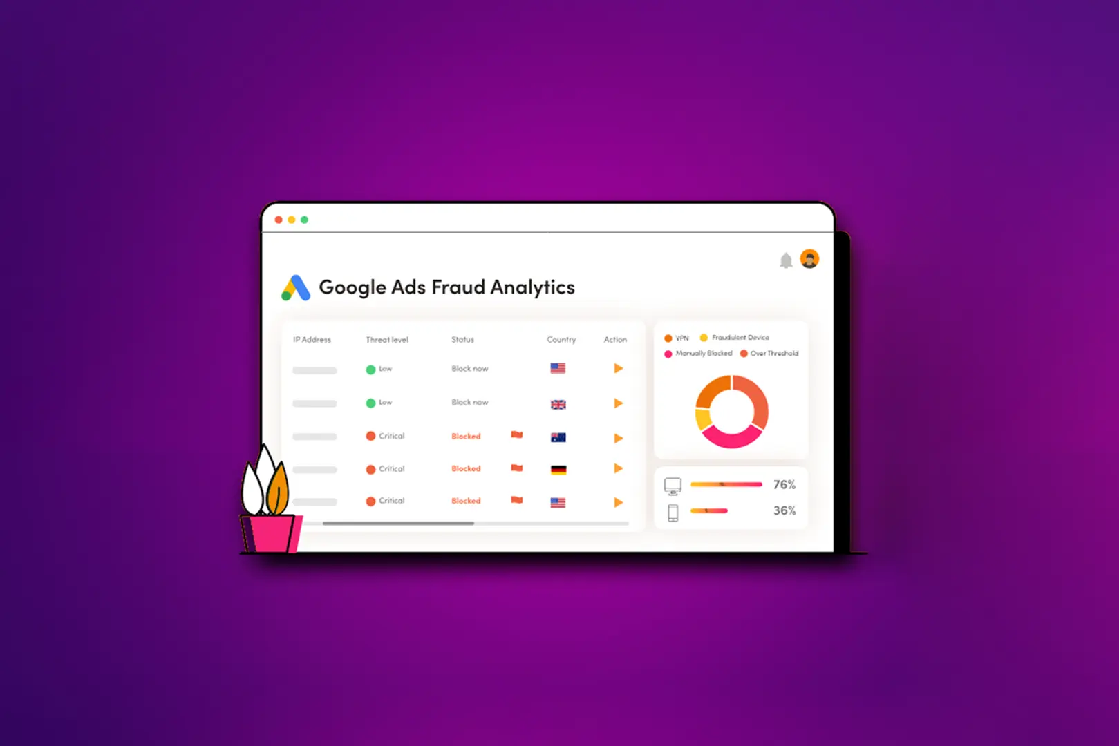 Search Engine Marketing Service By Chameleon Ideas Inc.