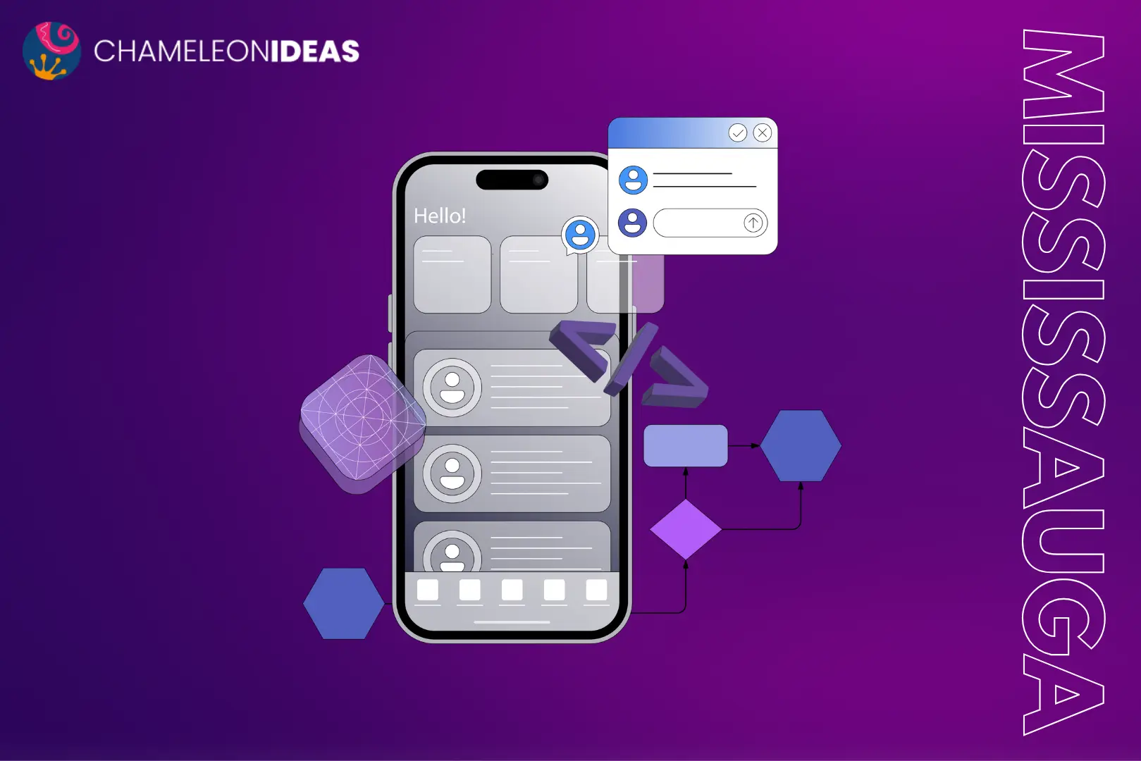 custom software development in Mississauga