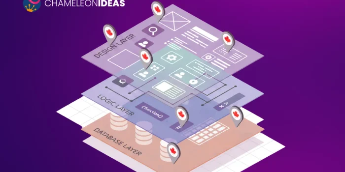 what is application development