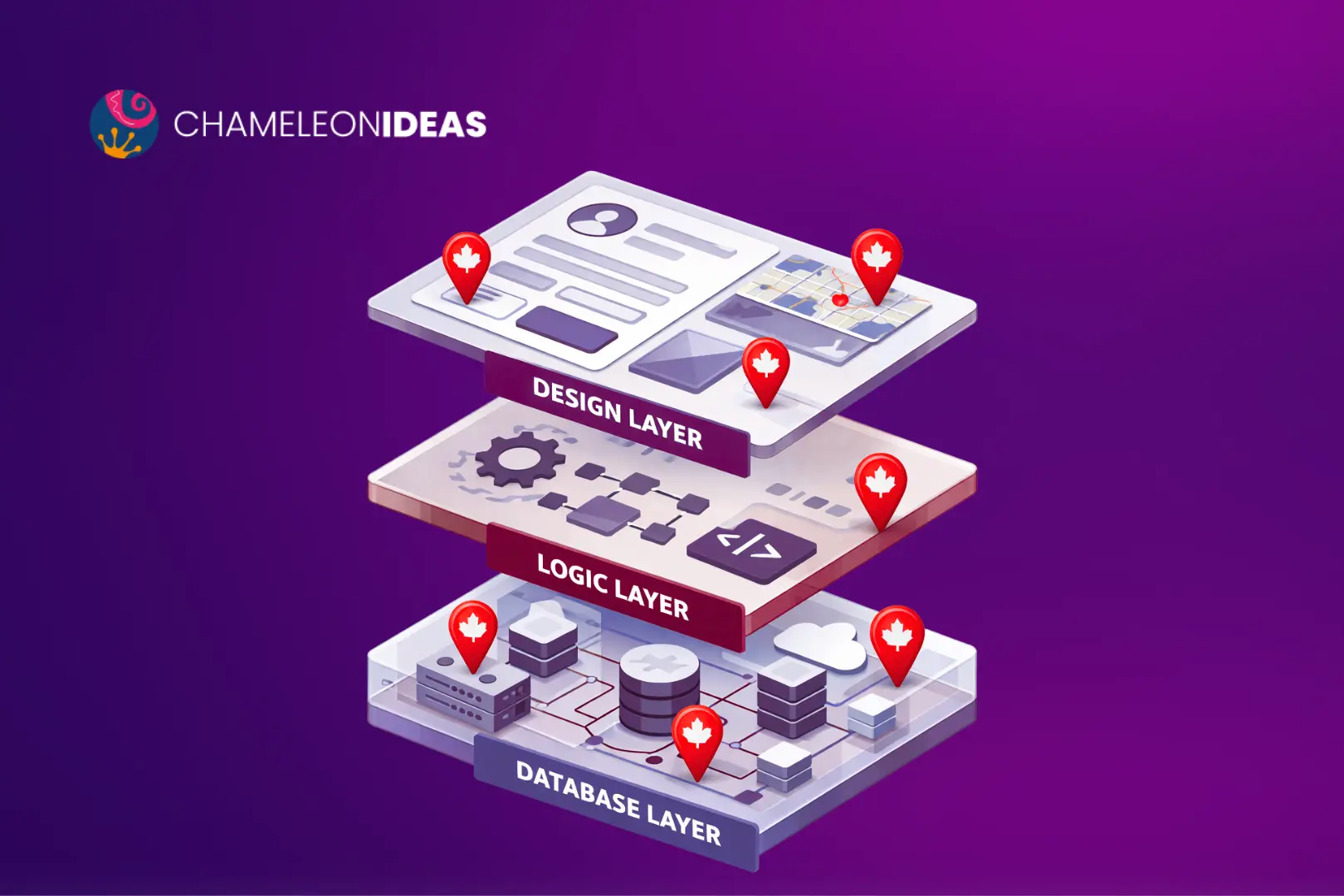 Application Development in Toronto