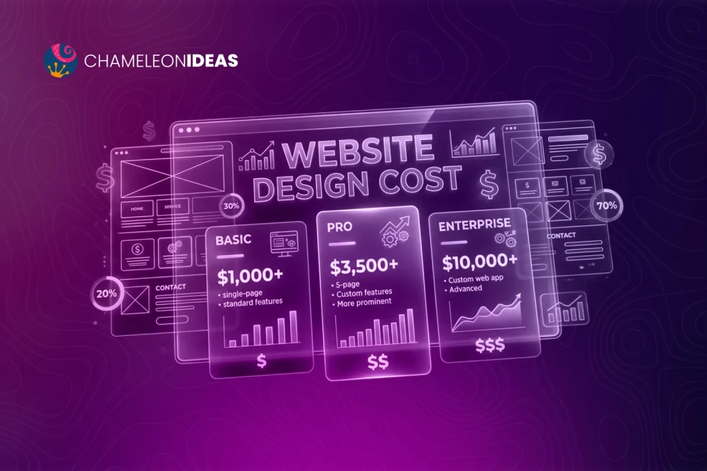website design cost in Toronto